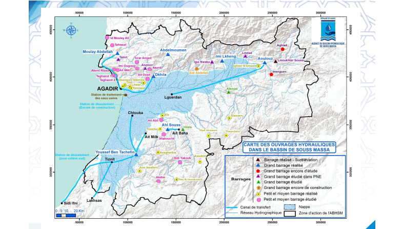 Formation planification